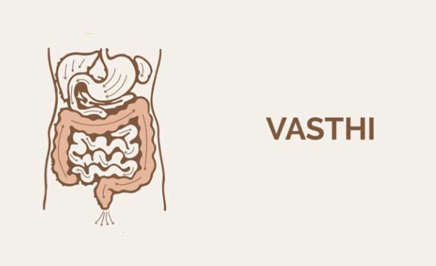 Vasthi (medicated enema)